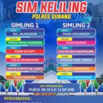 Tak Perlu Jauh ke Kantor Polisi, SIM Keliling Hadir Menyapa Warga Subang