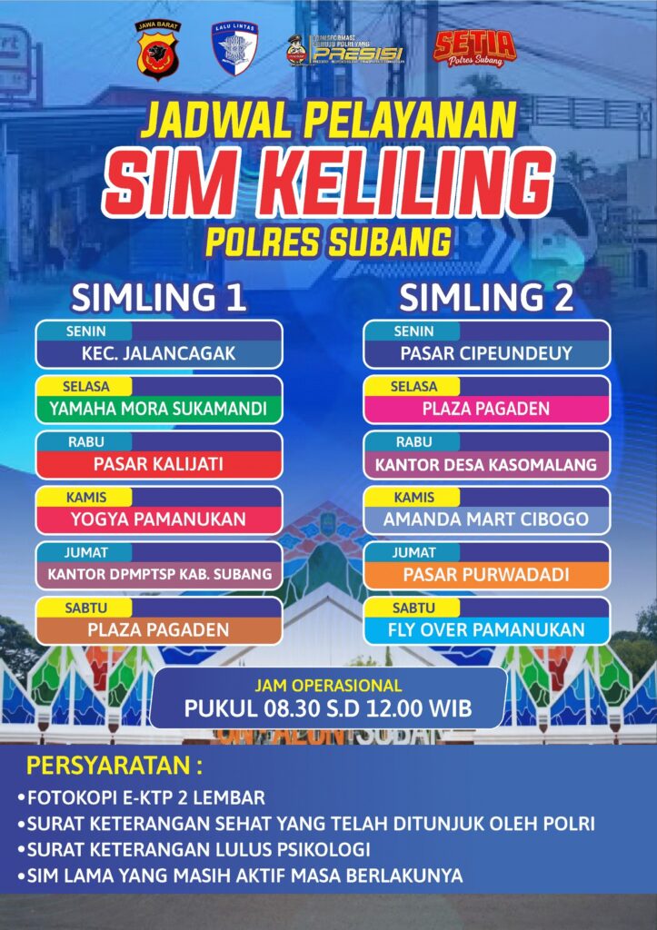 Tak Perlu Jauh ke Kantor Polisi, SIM Keliling Hadir Menyapa Warga Subang