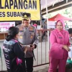 Gerak Cepat Polres Subang Tangani Banjir Pamanukan, 500 Paket Sembako dan 3.000 Makanan Siap Saji Disalurkan